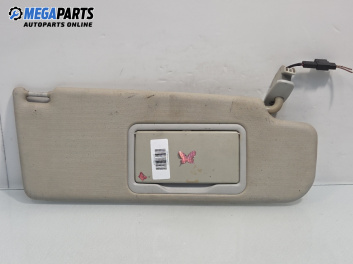 Сенник за Volkswagen Golf IV Hatchback (08.1997 - 06.2005), позиция: дясна