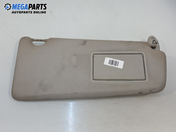 Сенник за Ford Focus C-Max (10.2003 - 03.2007), позиция: дясна