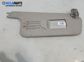 Сенник за Renault Scenic II Minivan (06.2003 - 07.2010), позиция: дясна