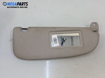 Сенник за Peugeot 206 Hatchback (08.1998 - 12.2012), позиция: дясна
