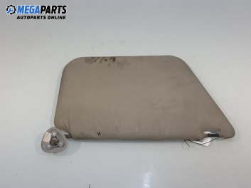 Сенник за Ford Transit Connect (06.2002 - 12.2013), позиция: дясна