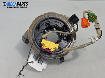 Лентов кабел за Airbag за Audi Q7 SUV I (03.2006 - 01.2016)