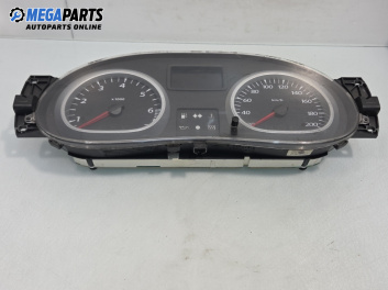 Километраж за Dacia Duster SUV I (04.2010 - 01.2018) 1.6 16V, 105 к.с.