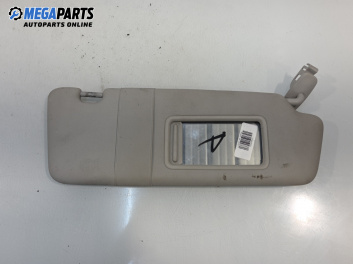 Сенник за Audi A4 Avant B7 (11.2004 - 06.2008), позиция: дясна