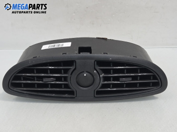 Духалки парно за Renault Clio III Hatchback (01.2005 - 12.2012)