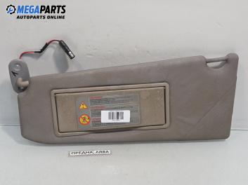 Сенник за Renault Megane I Grandtour (03.1999 - 08.2003), позиция: лява