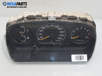 Километраж за Daihatsu Gran Move Minivan (10.1996 - 08.2002) 1.6 16V (G301), 91 к.с.