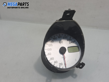 Километраж за Alfa Romeo 156 Sedan (09.1997 - 09.2005) 1.8 16V T.SPARK (932A3), 144 к.с.