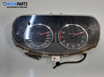 Километраж за Mazda 6 Station Wagon I (08.2002 - 12.2007) 2.3 AWD, 162 к.с.