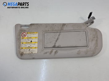 Сенник за Mazda 6 Station Wagon I (08.2002 - 12.2007), позиция: дясна