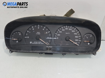 Километраж за Chrysler Voyager Minivan III (01.1995 - 03.2001) 2.0 i, 133 к.с.