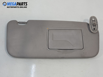Сенник за Hyundai Getz Hatchback (08.2002 - ...), позиция: дясна