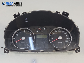 Километраж за Hyundai Getz Hatchback (08.2002 - ...) 1.1, 67 к.с.