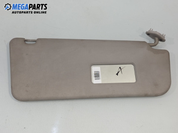 Сенник за Citroen Berlingo Pick-Up / Van I (07.1996 - 12.2011), позиция: дясна