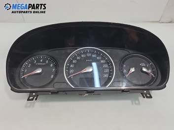 Километраж за Hyundai Sonata V Sedan (01.2005 - 12.2010) 2.0 VVTi GLS, 144 к.с.