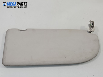 Сенник за Volkswagen Caddy III (03.2004 - 05.2015), позиция: лява