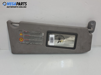 Сенник за Renault Megane I Classic Sedan (09.1996 - 08.2003), позиция: дясна