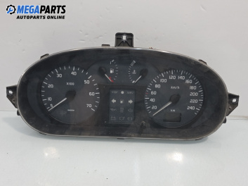 Километраж за Renault Megane I Classic Sedan (09.1996 - 08.2003) 1.9 dTi (LA08, LA0N), 98 к.с.