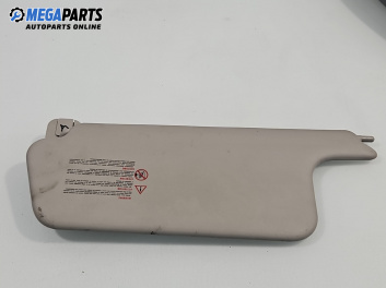 Сенник за Renault Scenic II Minivan (06.2003 - 07.2010), позиция: дясна