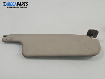 Сенник за Renault Laguna II Grandtour (03.2001 - 12.2007), позиция: лява