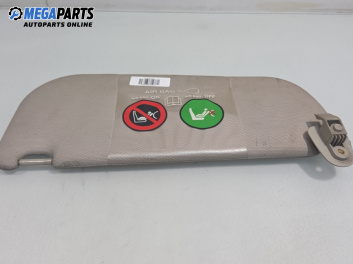 Сенник за Alfa Romeo 156 Sportwagon (01.2000 - 05.2006), позиция: дясна