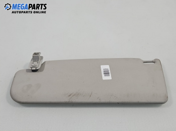 Сенник за Volkswagen Golf V Hatchback (10.2003 - 02.2009), позиция: дясна
