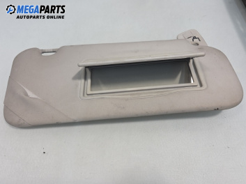 Сенник за Peugeot 407 Station Wagon (05.2004 - 12.2011), позиция: дясна