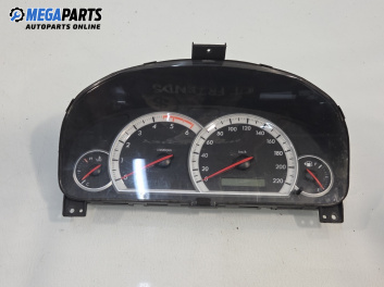 Километраж за Chevrolet Captiva SUV (06.2006 - ...) 2.0 D 4WD, 150 к.с.
