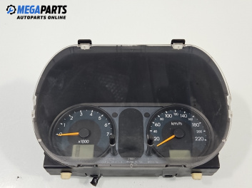 Километраж за Ford Fiesta V Hatchback (11.2001 - 03.2010) 1.4 16V, 80 к.с.