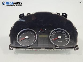 Километраж за Hyundai Getz Hatchback (08.2002 - ...) 1.5 CRDi, 88 к.с.