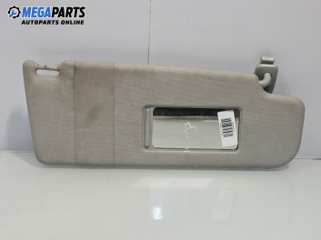 Сенник за Volkswagen Golf V Variant (06.2007 - 07.2009), позиция: дясна