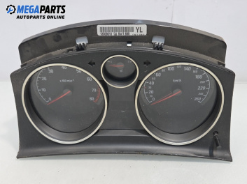 Километраж за Opel Zafira B Minivan (07.2005 - 14.2015) 1.6 CNG Turbo, 150 к.с.