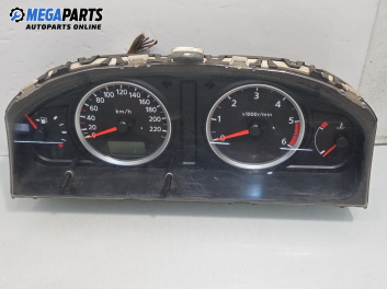 Километраж за Nissan Almera II Hatchback (01.2000 - 12.2006) 2.2 dCi, 112 к.с., № 3810452