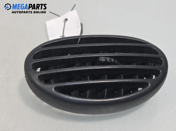 Духалка парно за Renault Megane Scenic (10.1996 - 12.2001)