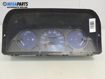 Километраж за Fiat Ducato Platform III (03.1994 - 04.2002) 2.8 D, 87 к.с.