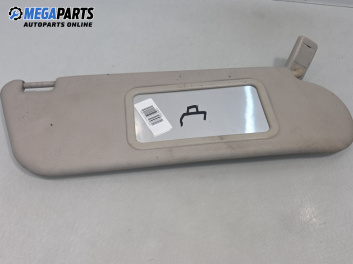 Сенник за Opel Astra G Hatchback (02.1998 - 12.2009), позиция: дясна