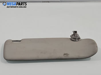 Сенник за Renault Espace IV Minivan (11.2002 - 02.2015), позиция: дясна