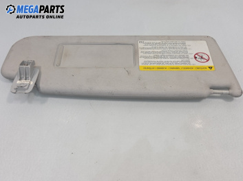 Сенник за Volkswagen Passat V Variant B6 (08.2005 - 11.2011), позиция: дясна