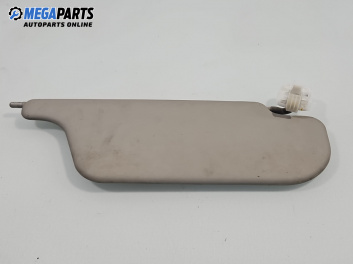 Сенник за Renault Clio III Hatchback (01.2005 - 12.2012), позиция: лява