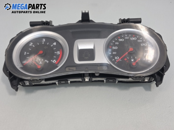 Километраж за Renault Clio III Hatchback (01.2005 - 12.2012) 1.5 dCi (BR17, CR17), 86 к.с., № 8200761861