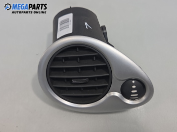 Духалка парно за Renault Clio III Hatchback (01.2005 - 12.2012)