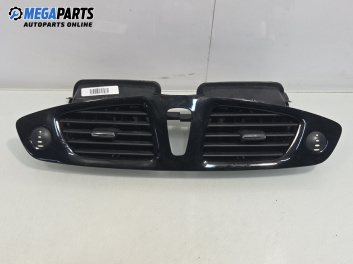 Духалки парно за Renault Scenic III Minivan (02.2009 - 10.2016)