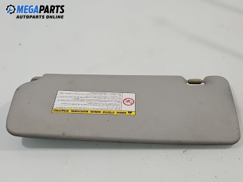 Сенник за Honda Jazz II Hatchback (03.2002 - 12.2008), позиция: дясна
