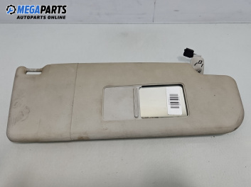 Сенник за Volkswagen Passat IV Variant B5.5 (09.2000 - 08.2005), позиция: дясна