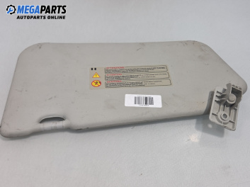 Сенник за Nissan Micra III Hatchback (01.2003 - 06.2010), позиция: дясна