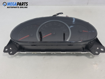 Километраж за Mazda 5 Minivan I (02.2005 - 12.2010) 2.0, 146 к.с.