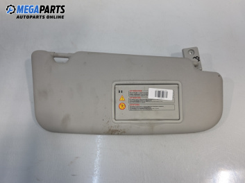 Сенник за Nissan Qashqai I SUV (12.2006 - 04.2014), позиция: дясна