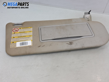 Сенник за Mazda 6 Station Wagon I (08.2002 - 12.2007), позиция: дясна
