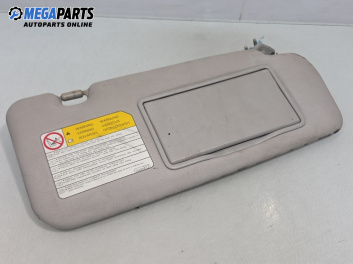 Сенник за Mitsubishi Grandis Minivan (03.2003 - 12.2011), позиция: дясна