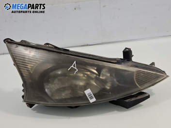 Фар за Mitsubishi Grandis Minivan (03.2003 - 12.2011), позиция: дясна